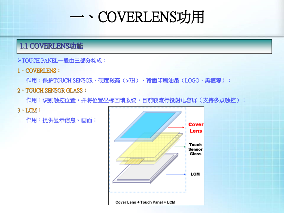 玻璃CNC加工技术探讨课件.ppt_第2页