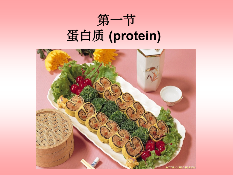 营养学基础宣讲PPT培训课件.ppt_第2页