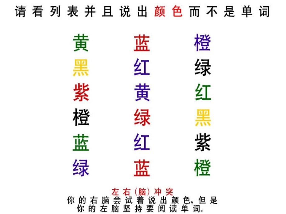 思维导图培训教程.ppt_第2页