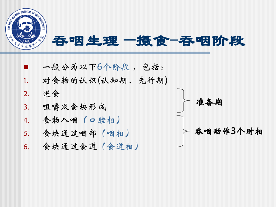 吞咽治疗专题宣讲.ppt_第2页
