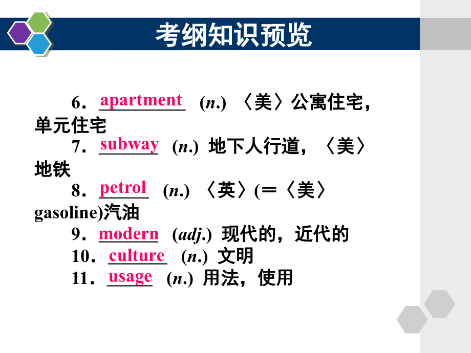 必修一unit2language-point讲课讲稿.ppt_第2页