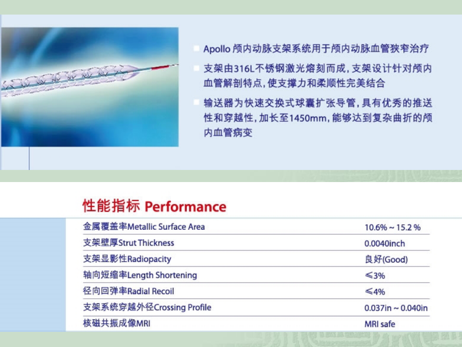 脑血管介入常用材料.ppt_第2页