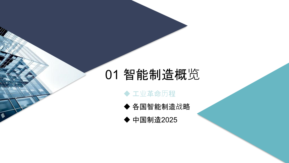 智能制造知识专题培训课件.ppt_第2页