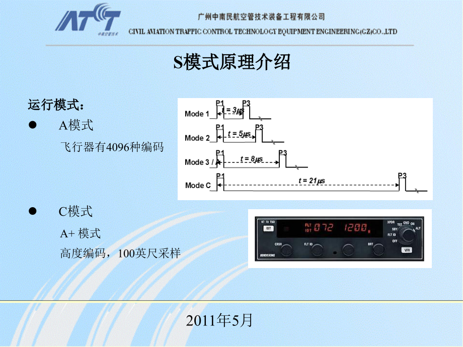 S模式雷达的特点教育课件.ppt_第2页