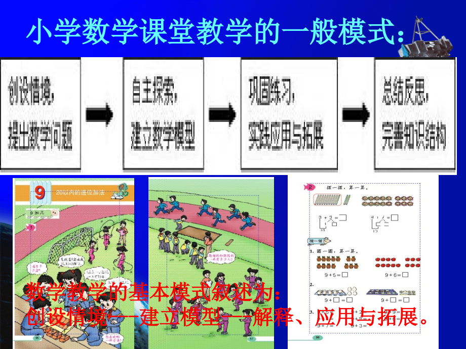 数学课堂教学模式(小学)公开课.ppt_第2页