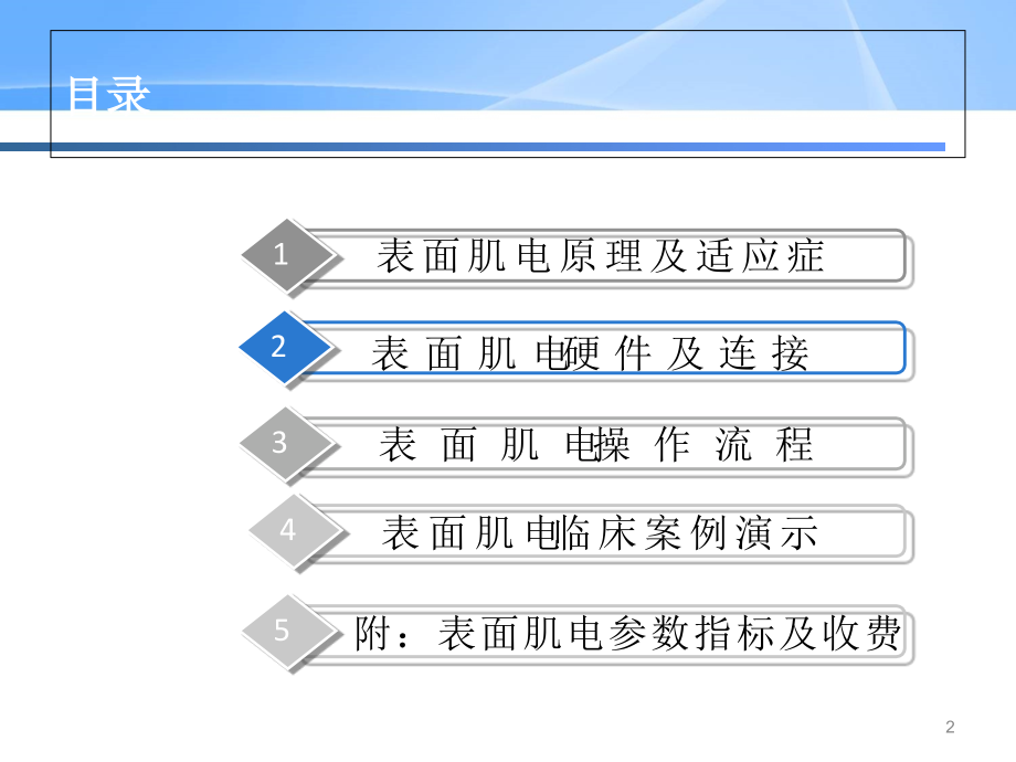 表面肌电分析系统临床应用专题PPT培训课件.ppt_第2页
