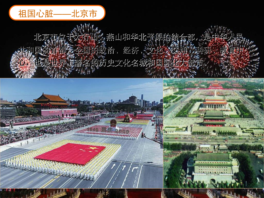 祖国的首都北京专题课件.ppt_第2页