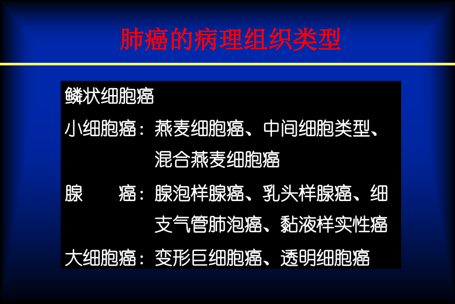 肺癌的CT征象和其病理基础PPT培训课件.ppt_第2页