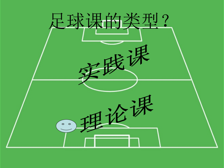 小学体育课件：《足球》.ppt_第2页