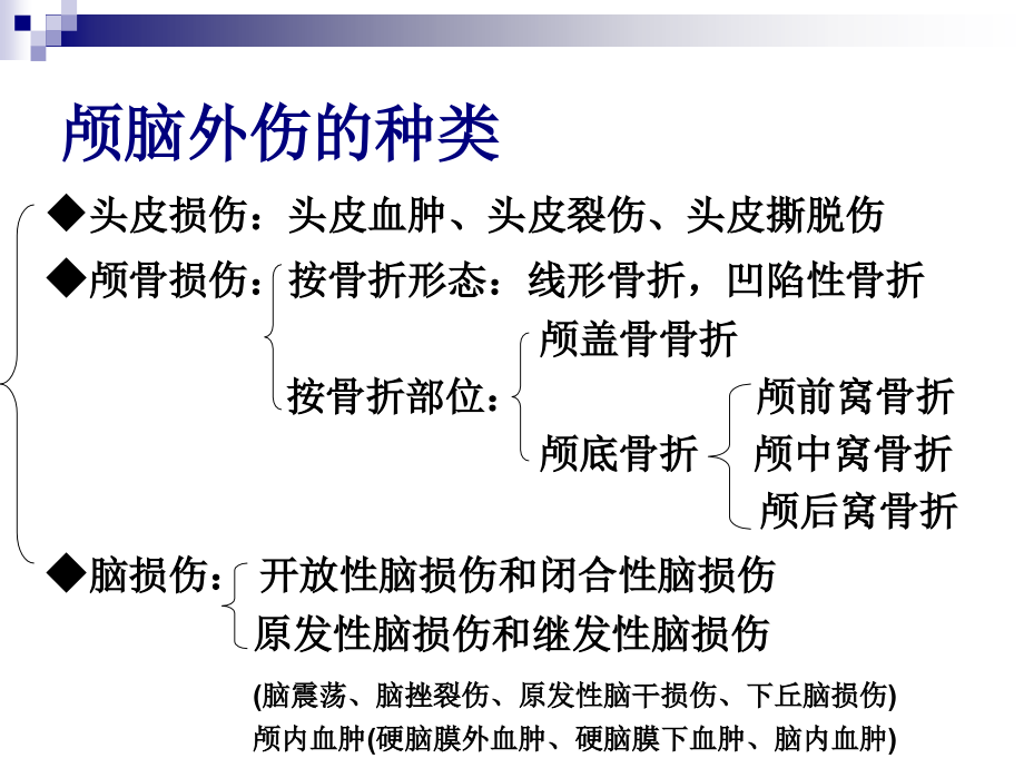 PPT医学课件颅脑外伤病人的病情观察与护理讲义.ppt_第2页