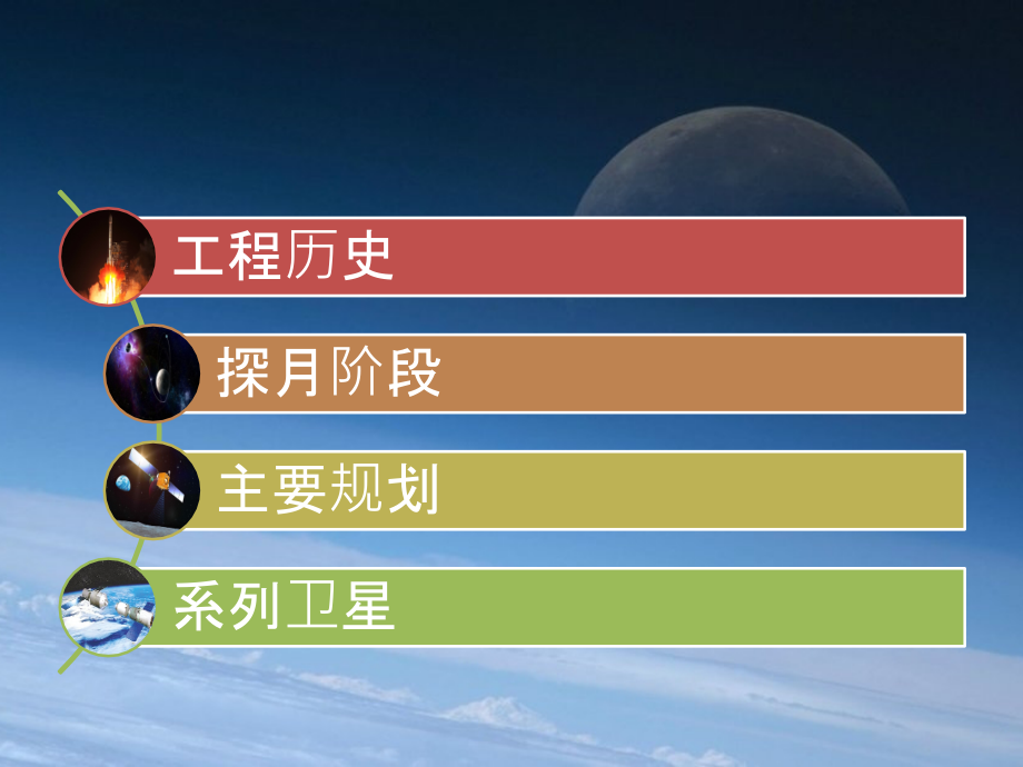 简述中国探月工程(学生演讲版).pptx_第2页