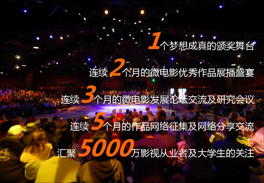 中国微电影大典招商方案.ppt_第2页