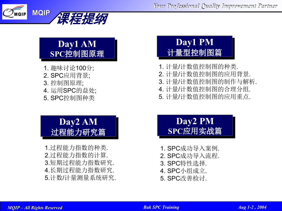 SPC统计过程控制(2).ppt_第2页