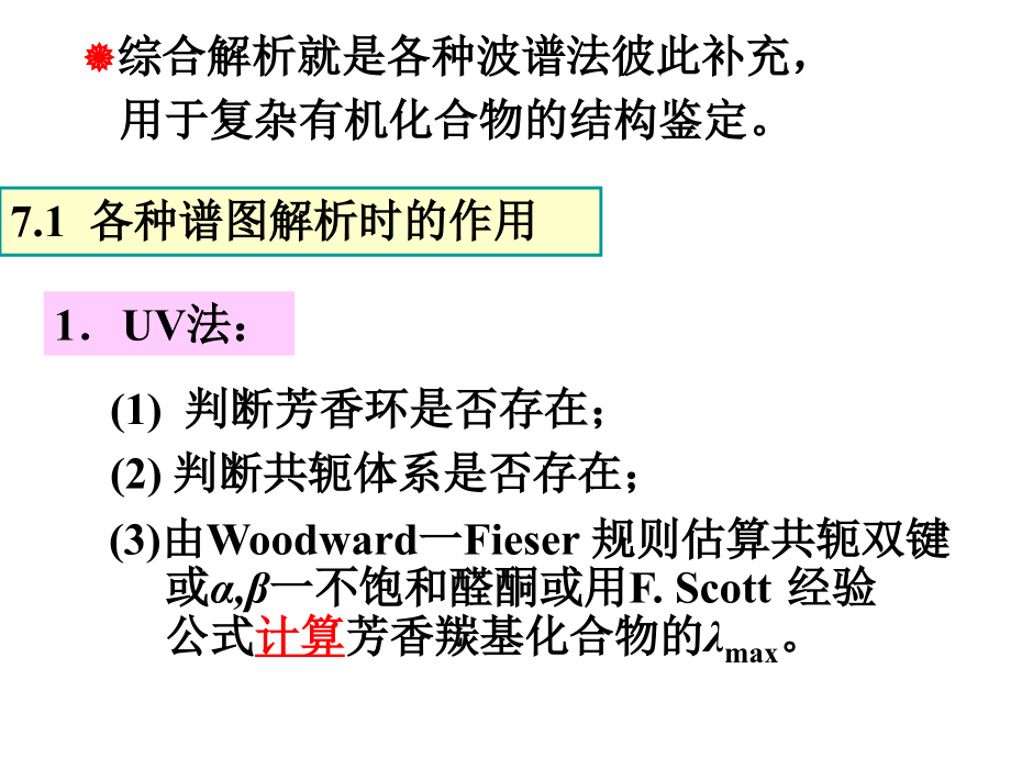 波谱分析-第六章-波谱综合解析.ppt_第2页
