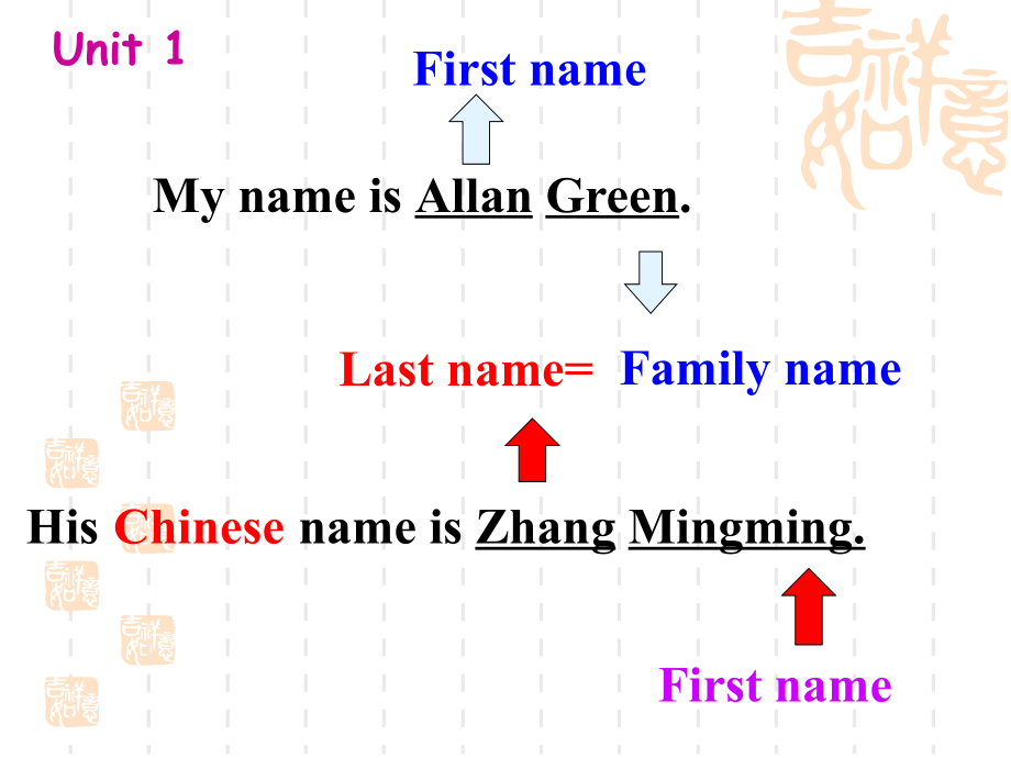 人教版新目标七年级上英语期末复习(共84张)公开课.ppt_第1页