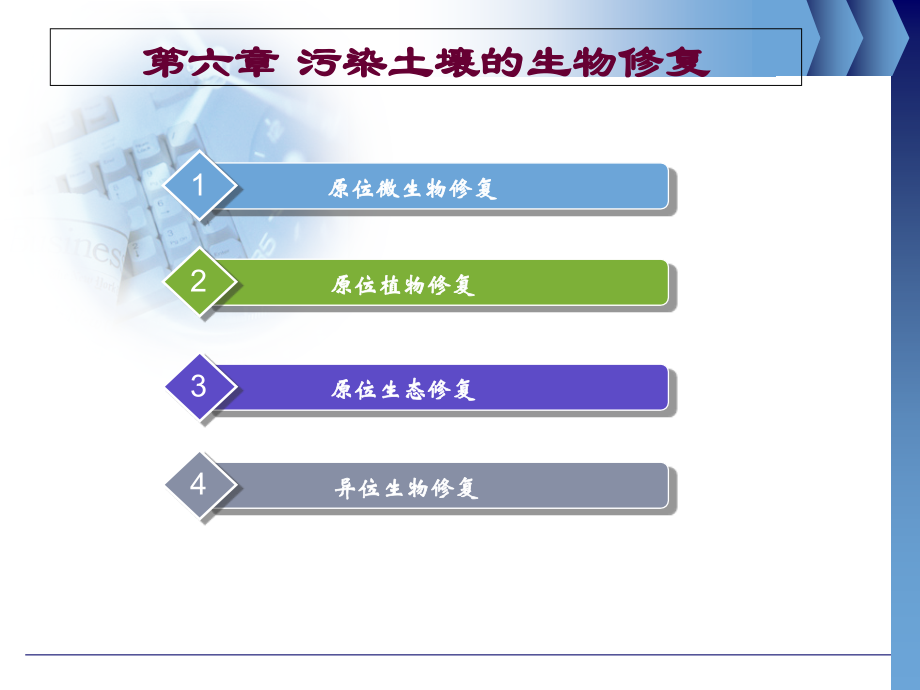 生物修复-第六章.ppt_第1页