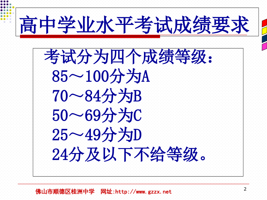 高中学业水平考试考前培训班会.ppt_第2页