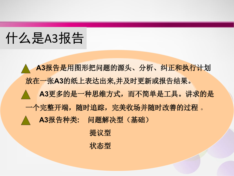 A3报告模板.ppt_第2页