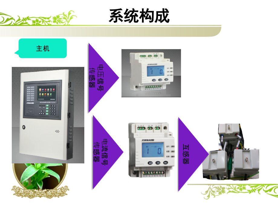 消防设备电源常见故障处置专题培训课件.ppt_第1页