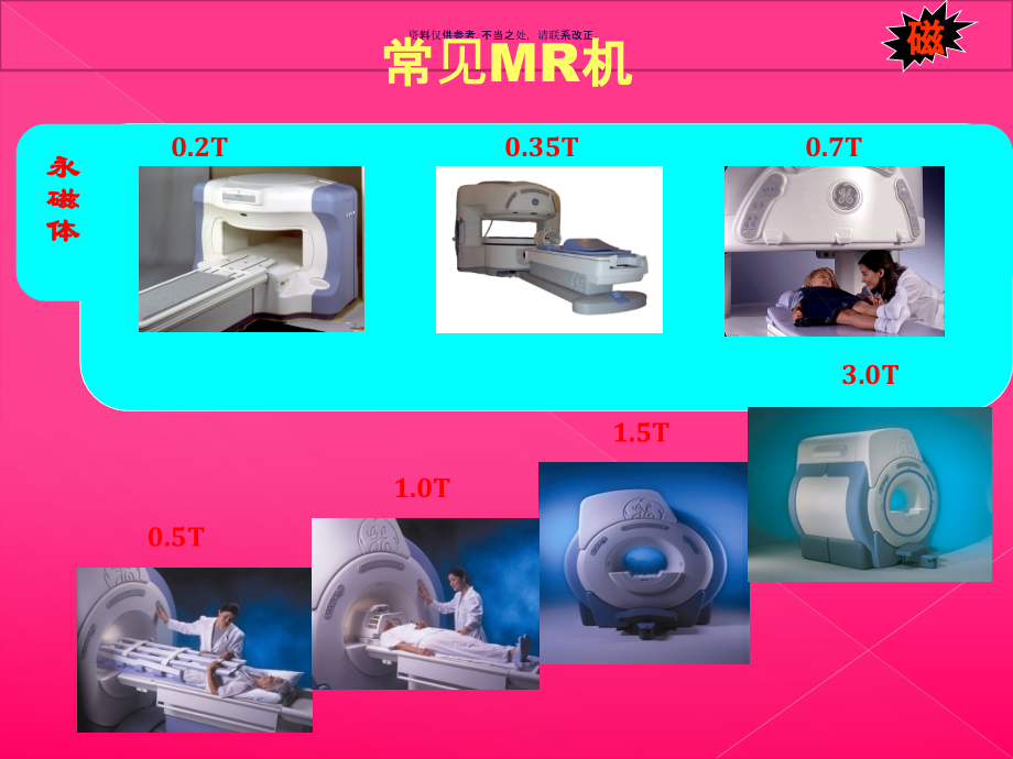磁共振成像设备培训教材.ppt_第2页