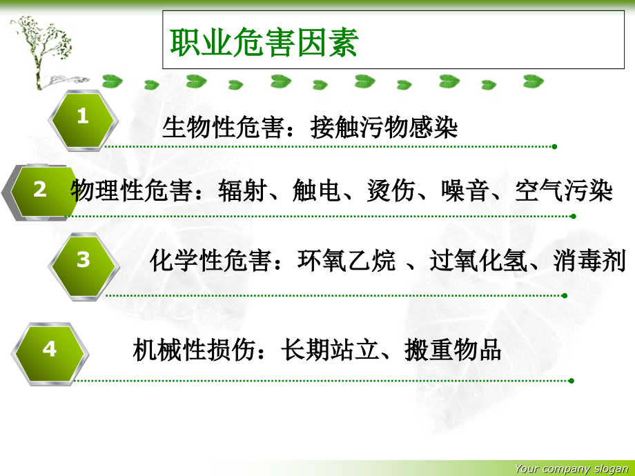 供应室职业防护(1).ppt_第2页
