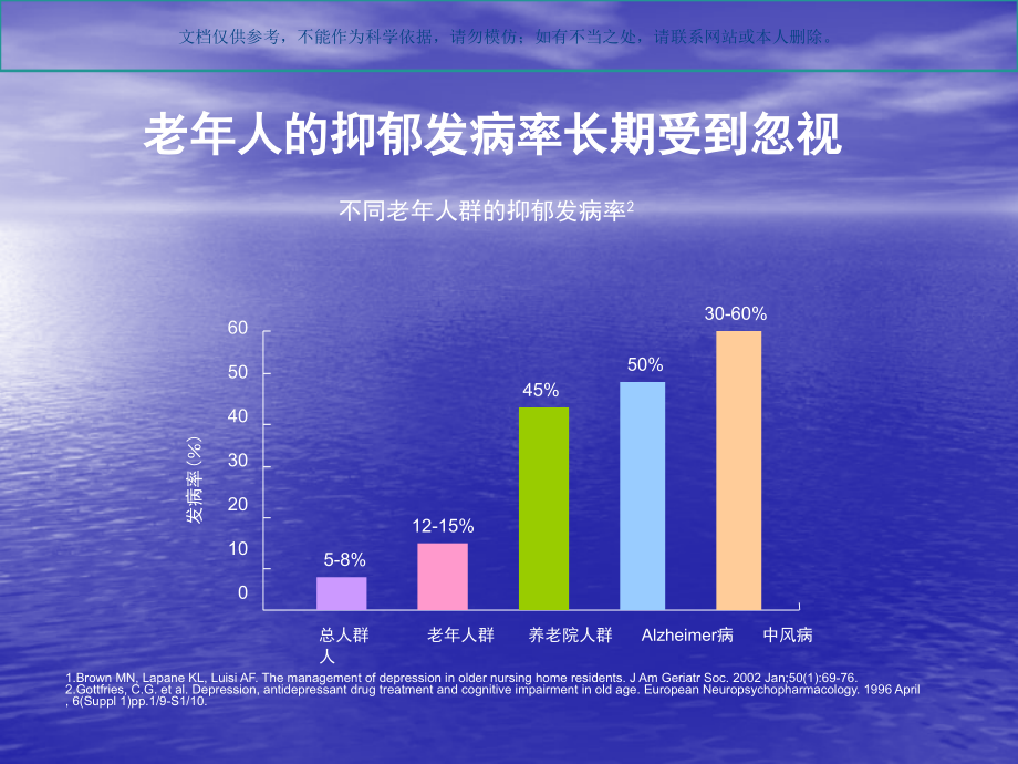 老年抑郁和焦虑课件.ppt_第2页