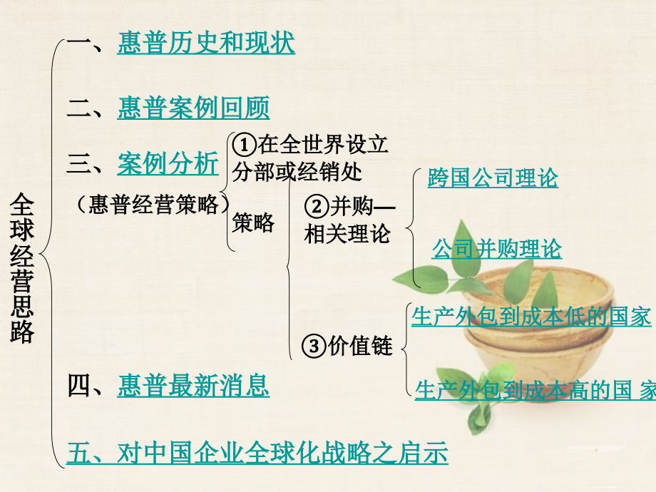 全球经营思路.ppt_第2页