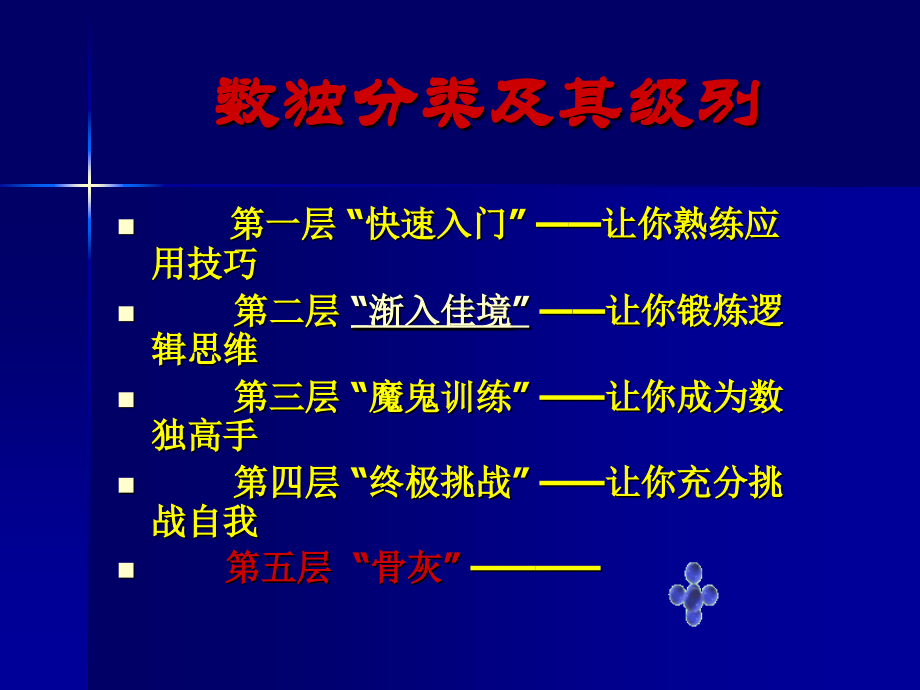 数独教案2--单元排除法和唯一法优质公开课.ppt_第2页