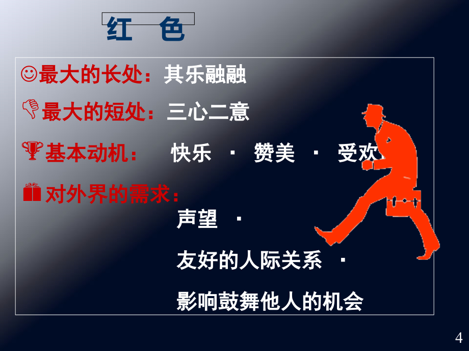 乐嘉性格色彩学PPT课件.ppt_第2页
