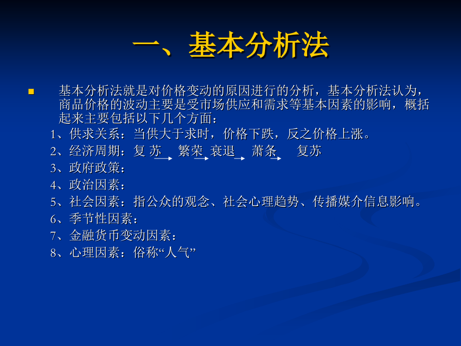 现货技术分析.ppt_第2页