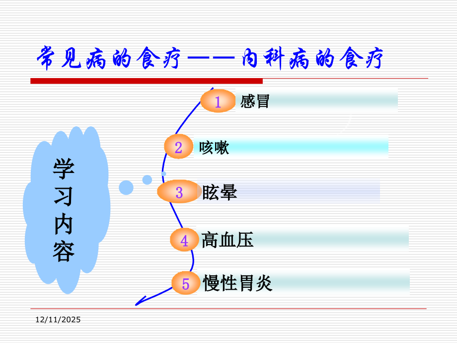 中医药膳学-11-12.ppt_第1页