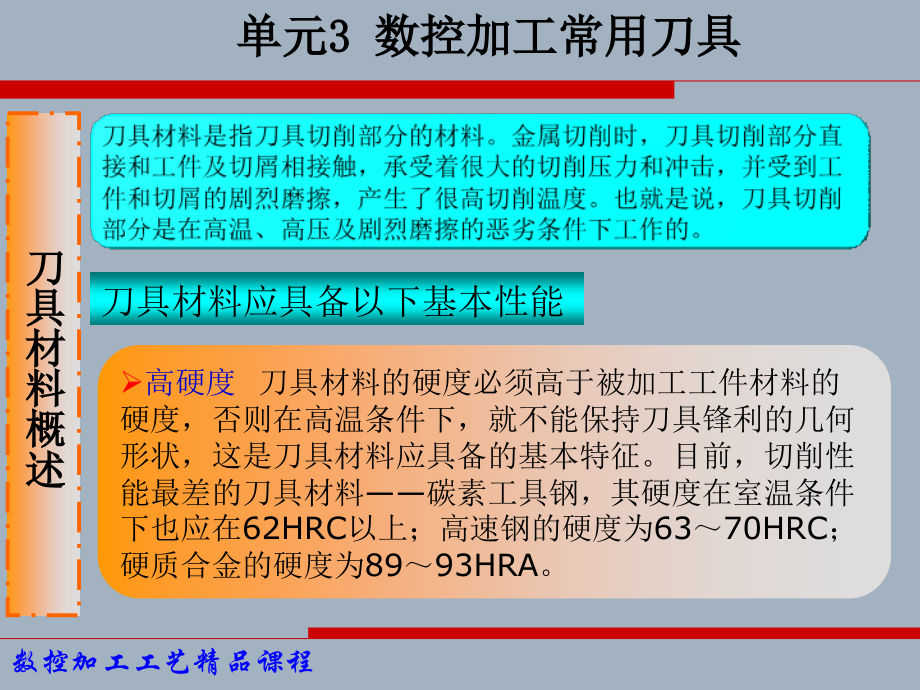 单元3数控加工常用刀具数控加工工艺.ppt_第2页