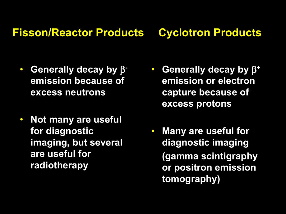 核医学nuclearmedicine-.ppt_第2页