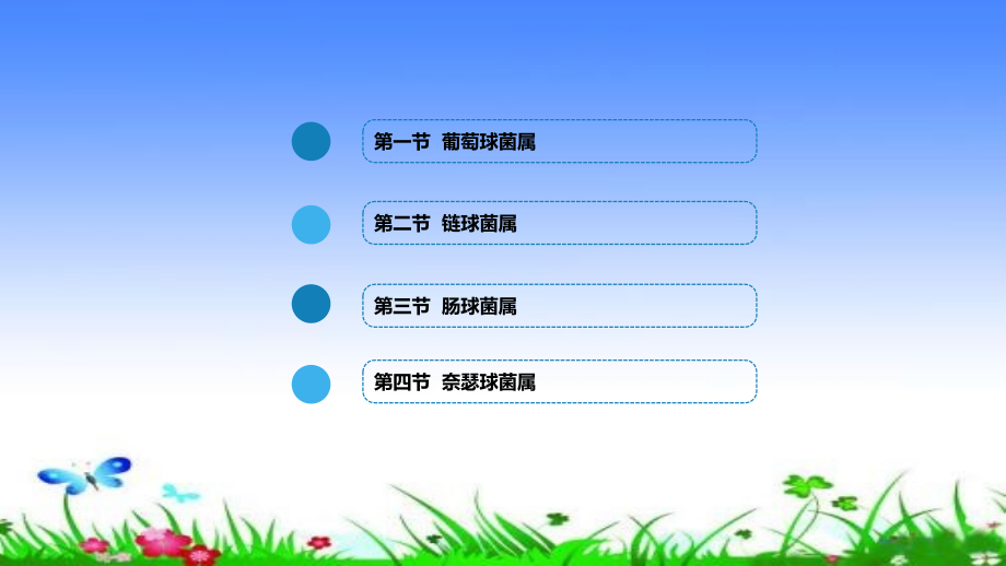 细菌学之球菌PPT课件.pptx_第2页