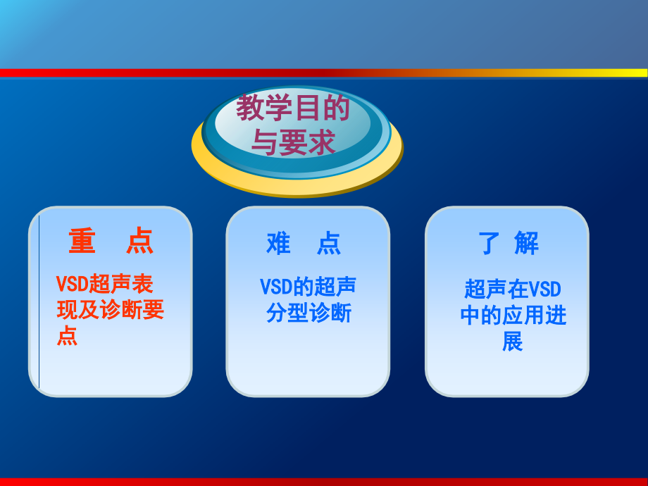 室间隔缺损心内膜垫缺损超声诊断PPT培训课件.ppt_第2页