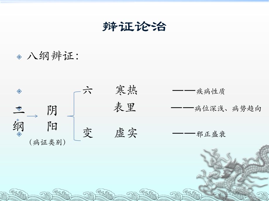 中医虚实辩证小结-.ppt_第2页