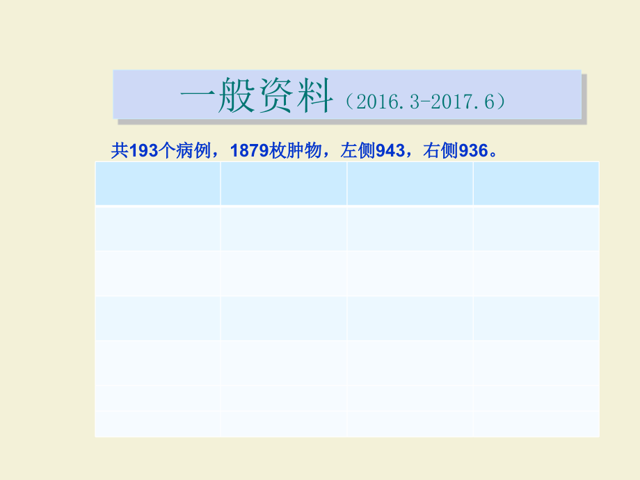 微波消融技术在乳腺外科的应用PPT培训课件.ppt_第2页