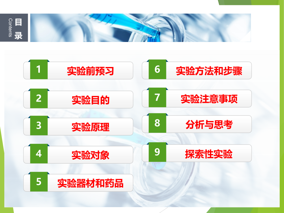 巴比妥类药抗惊厥.ppt_第2页