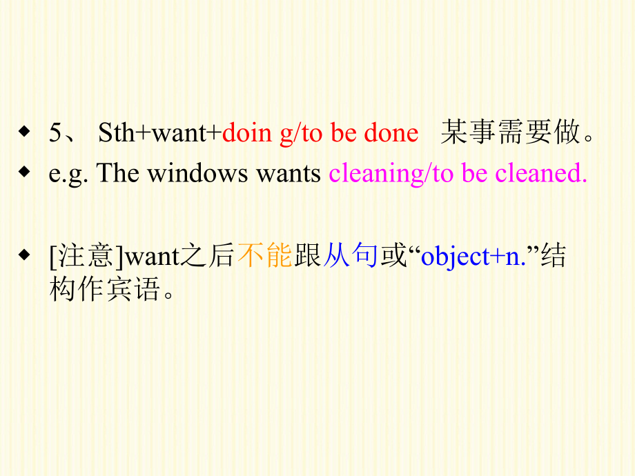 hope-wish与want的区别和用法复习过程.ppt_第2页