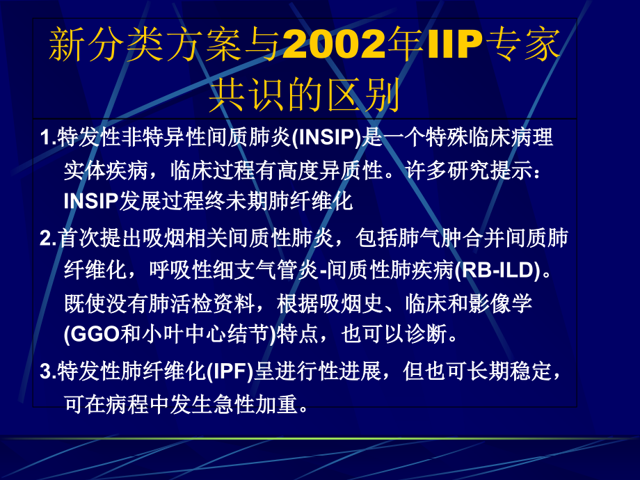 医学课件特发性间质性肺炎分类.ppt_第2页