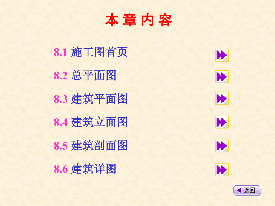 学看建筑施工图专题培训课件.ppt_第2页