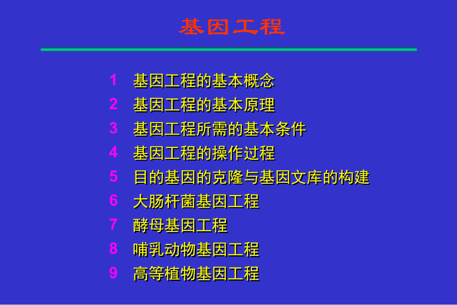第七章酵母基因工程.ppt_第2页