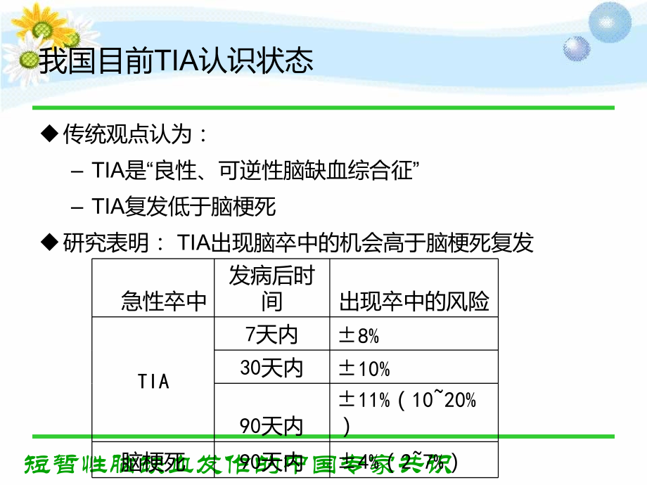 医学课件短暂性脑缺血发作我国专家共识解读.ppt_第2页