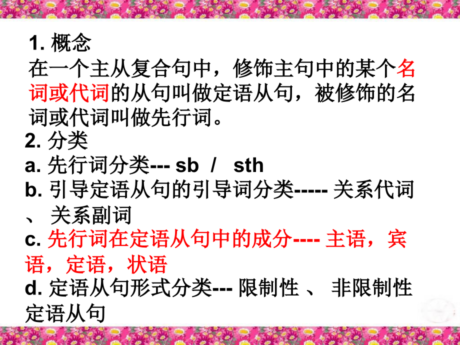 高一定语从句.ppt_第2页