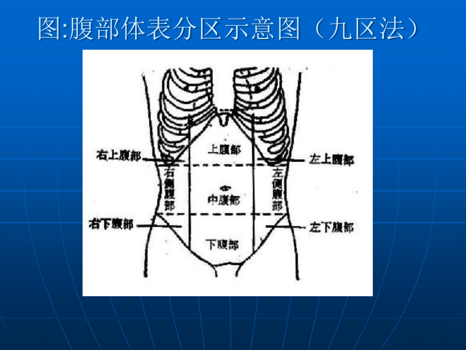 外科常见疾病的诊疗-.ppt_第2页