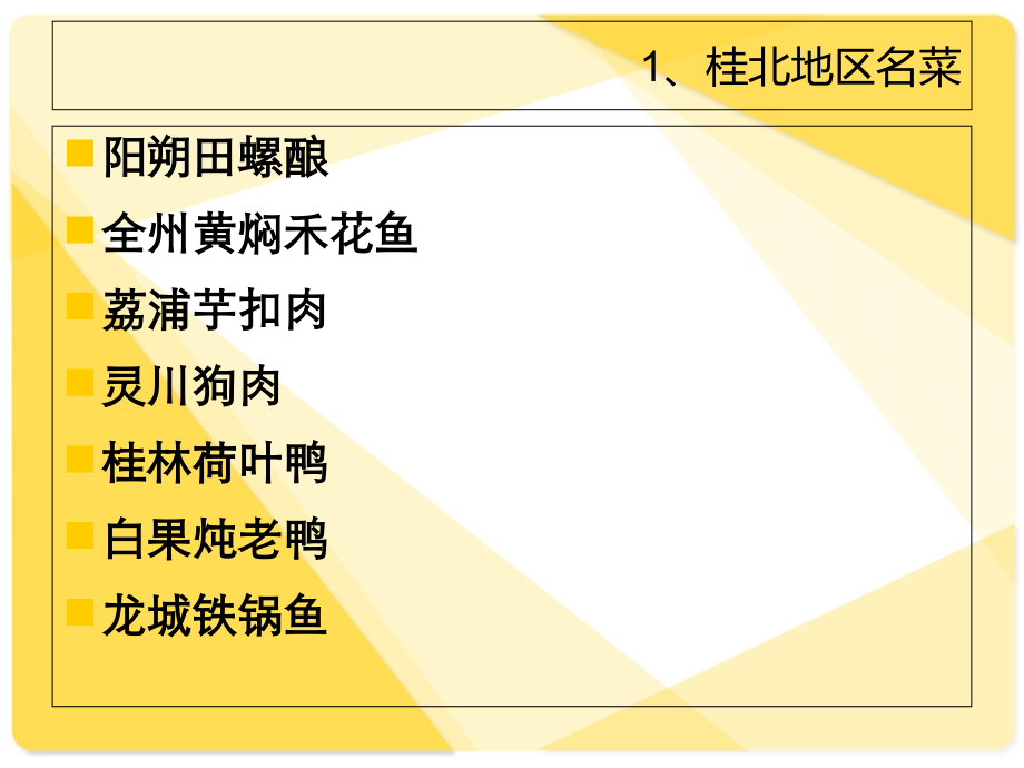 广西美食.ppt_第2页