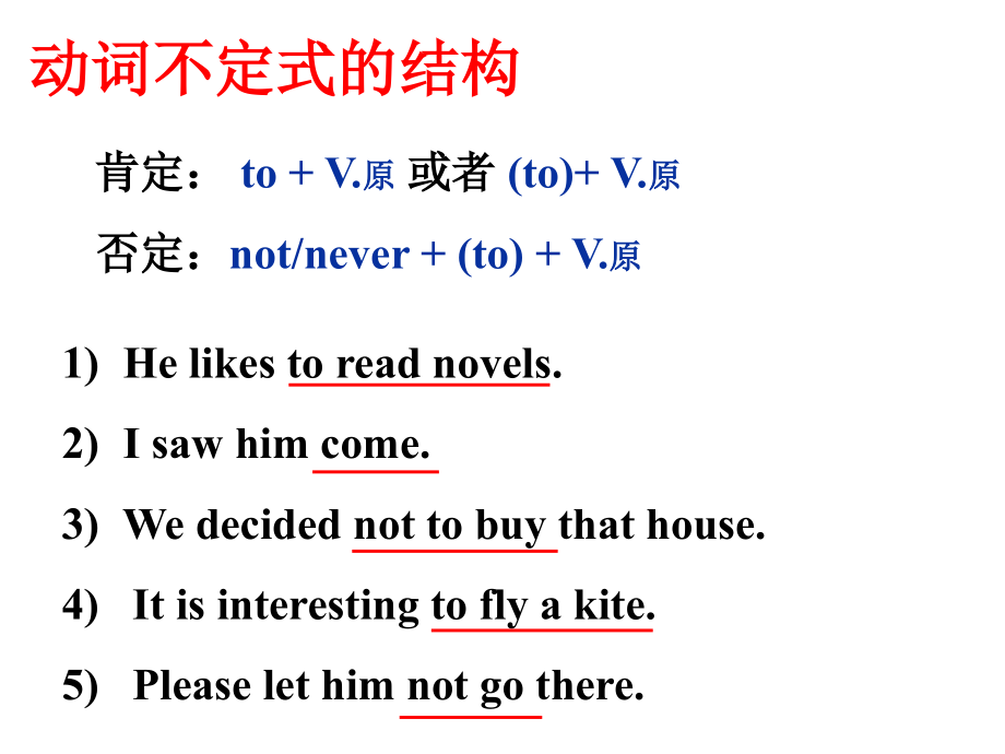 八年级动词不定式优质公开课获奖课件.ppt_第2页