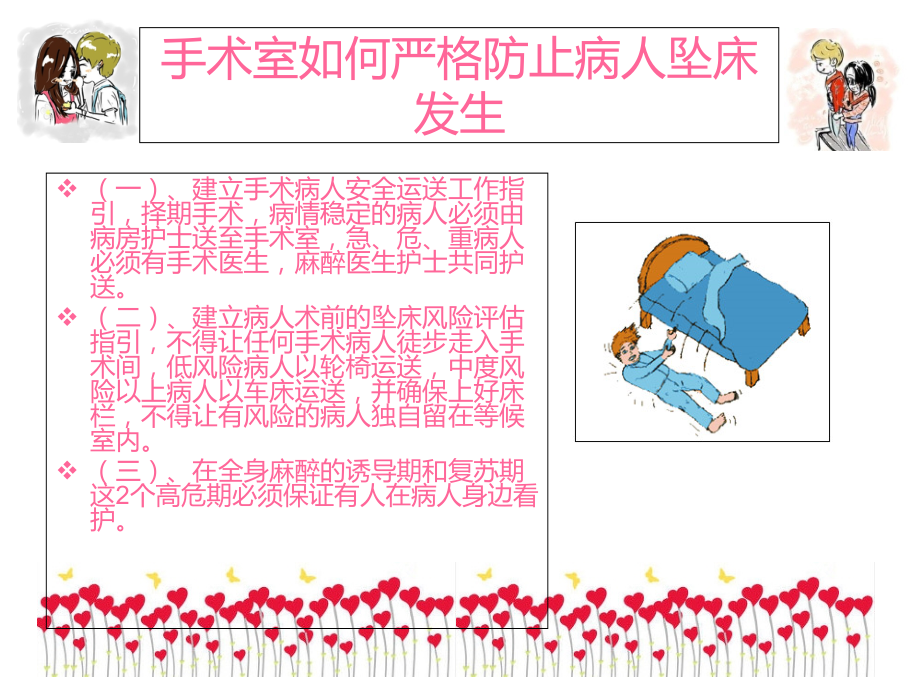 手术室如何严格防止病人坠床发生讲义.ppt_第2页