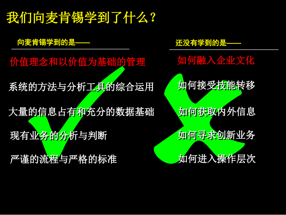价值管理PPT.ppt_第2页