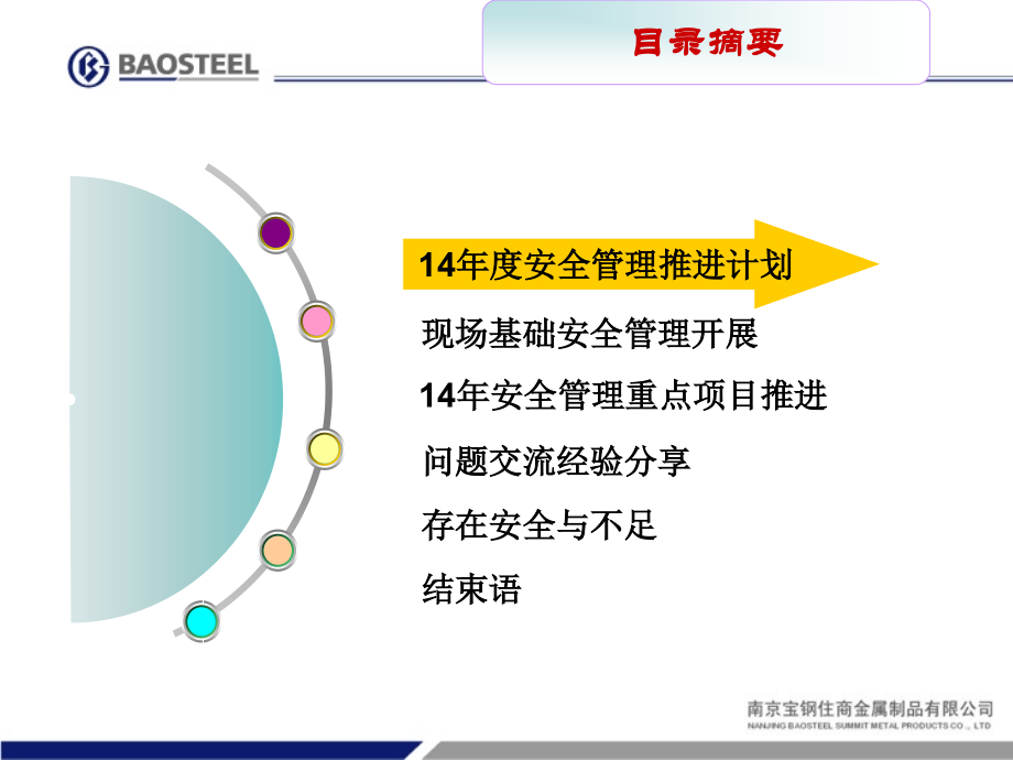 安全生产年年度总结.ppt_第2页